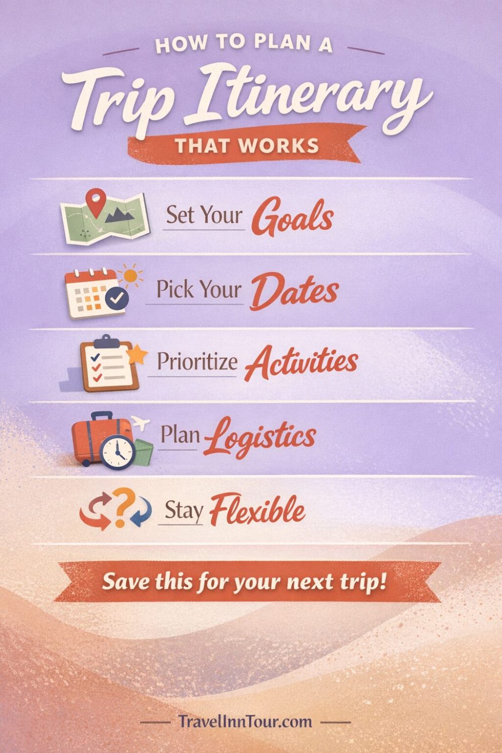 how to plan a trip itinerary that works