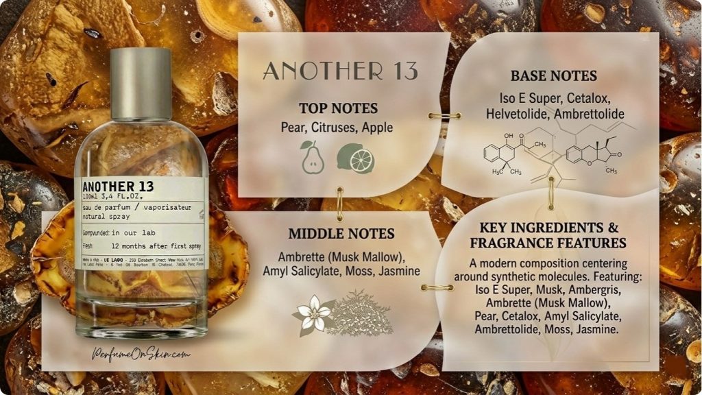 Le Labo Another