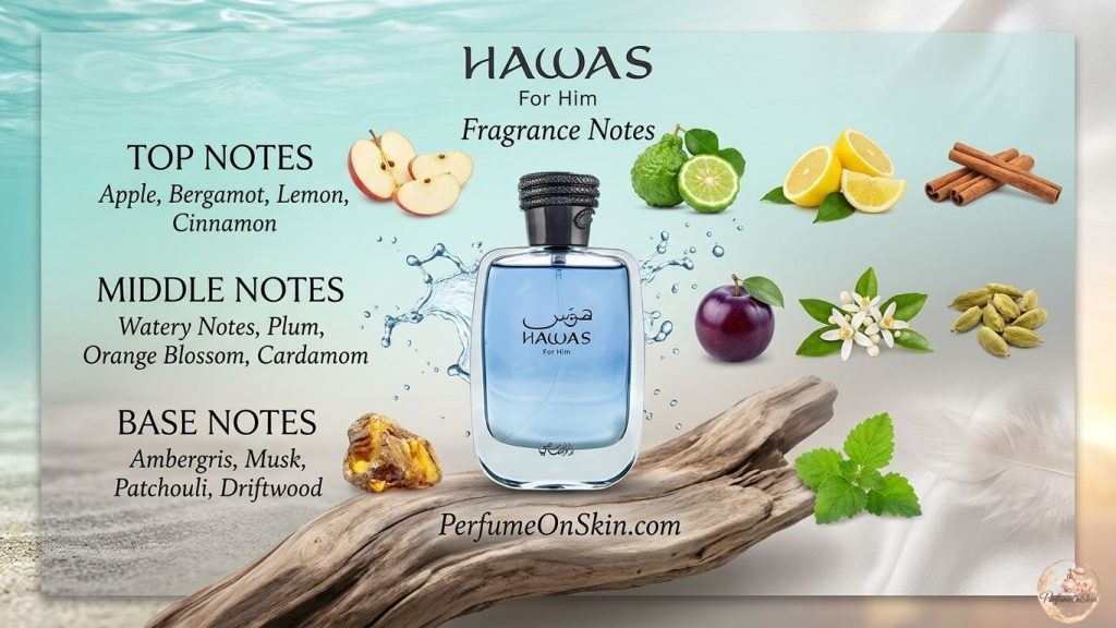 Rasasi Hawas for Him-Best Dupes of Dior Sauvage Elixir