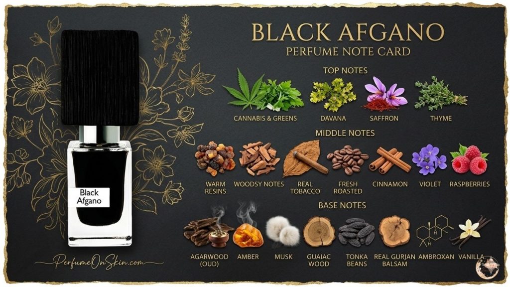 Black Afgano Alternatives
