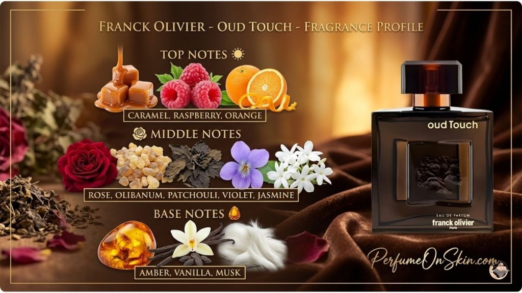 Franck Olivier Oud Touch